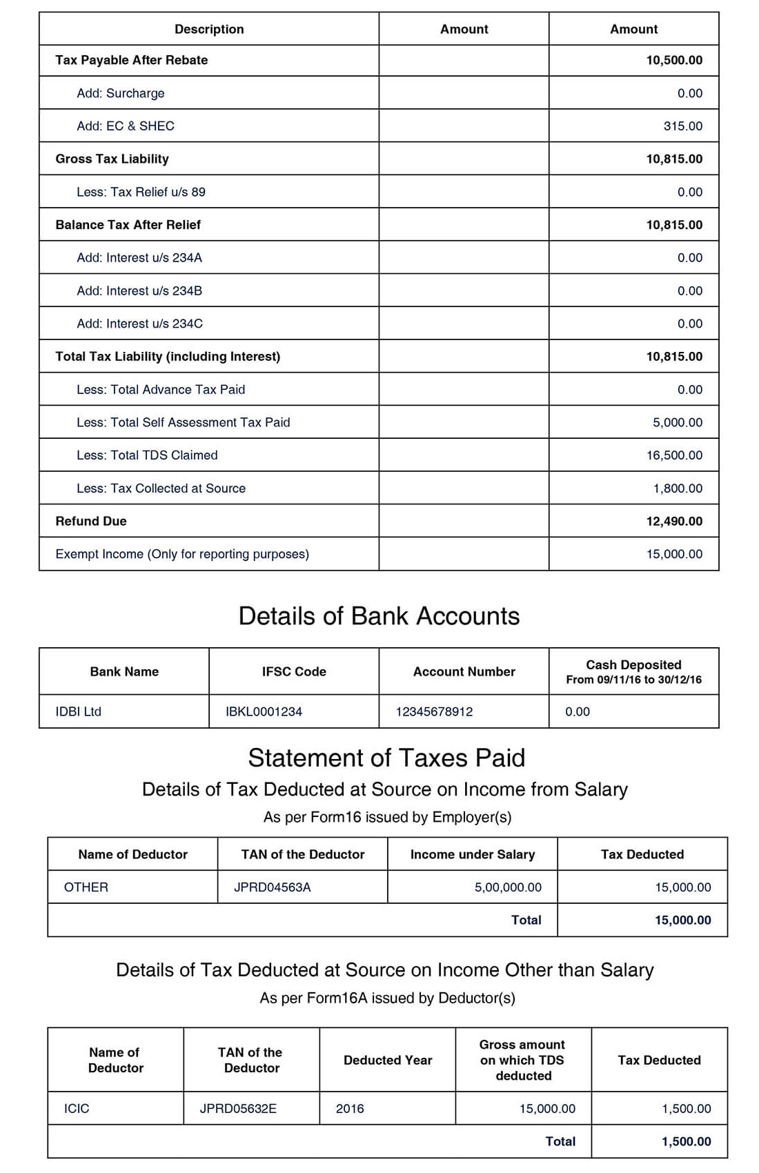 Computation of income