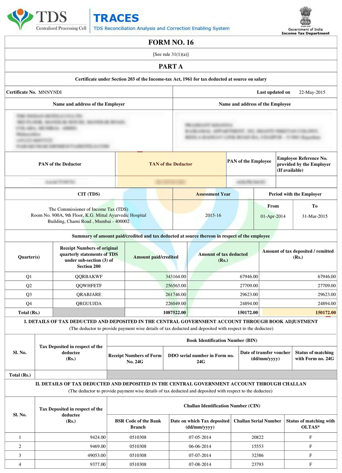 Form 16 part A