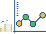 Capital Gains Income